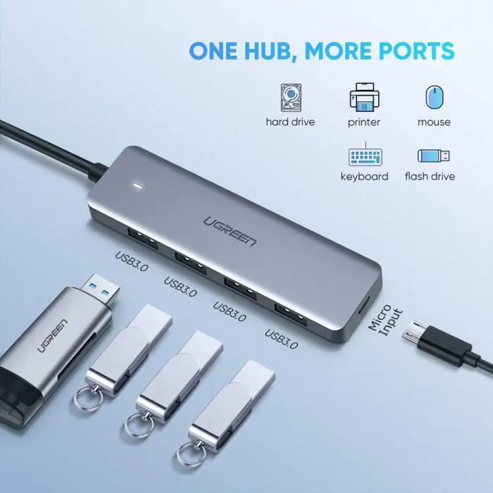 ugreen-hub-usb-c-4-port-box-77973-e0013928.webp