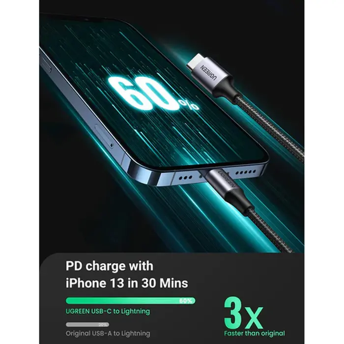 ugreen-lightning-na-type-c-20-m-sivi-1m-27510-66389.webp