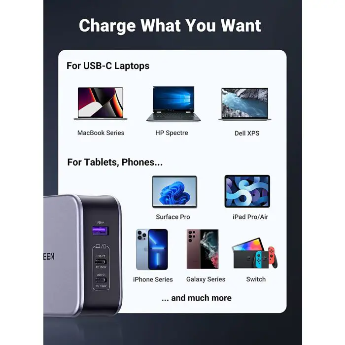 ugreen-nexode-3-port-140w-usb-c-charger-with-pd-31-gan-6543-e0014024.webp