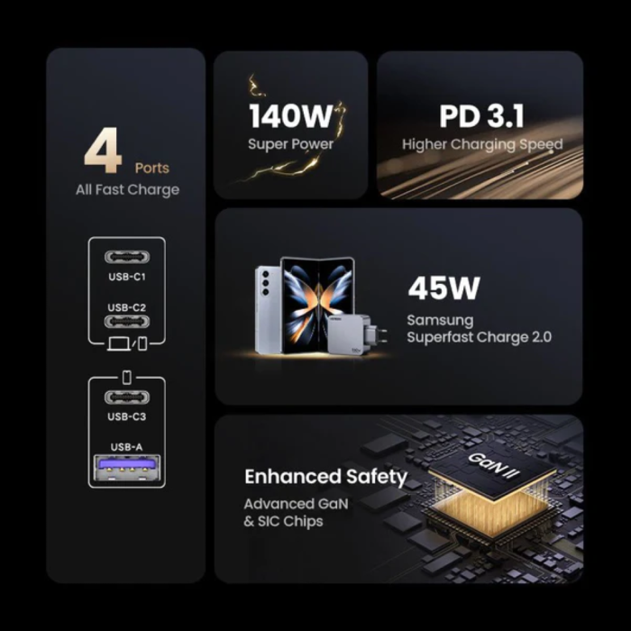 ugreen-nexode-pro-160w-4-port-gan-usb-charger-with-15m-240w--37106-e0013622.webp