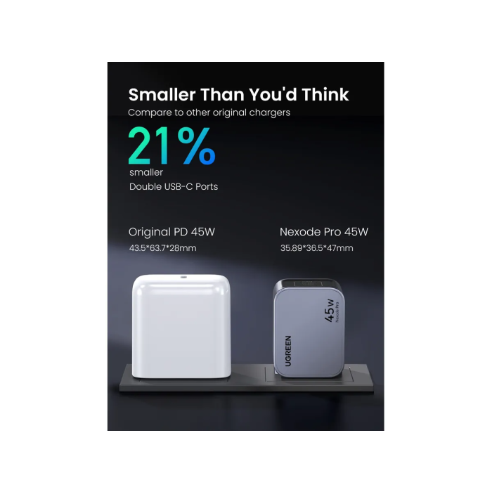 ugreen-nexode-pro-45w-2-port-gan-usb-charger-51159-e0013684.webp