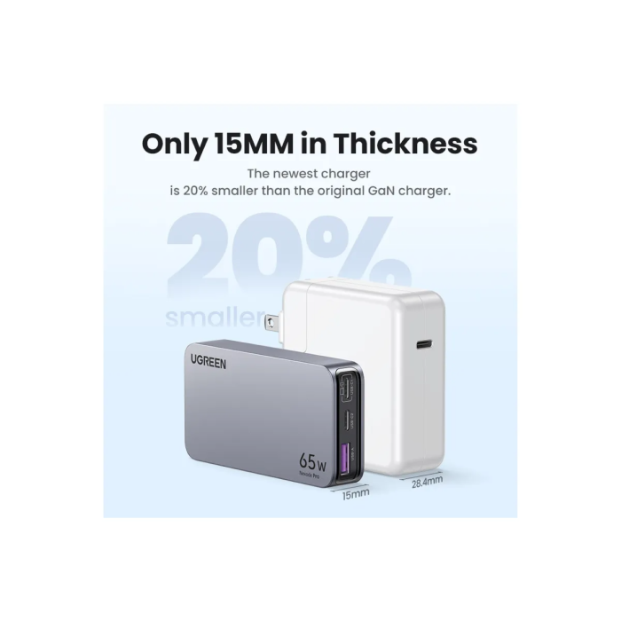 ugreen-nexode-pro-65w-3-port-ultra-slim-usb-gan-charger-28674-e0013607.webp