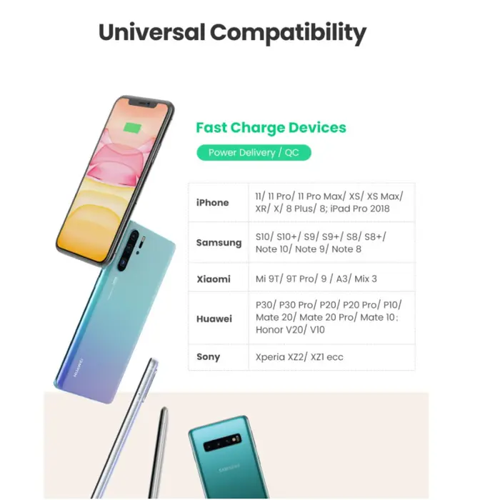 ugreen-pd-30-punjac-30w-usb-c-bijeli-54495-66417.webp