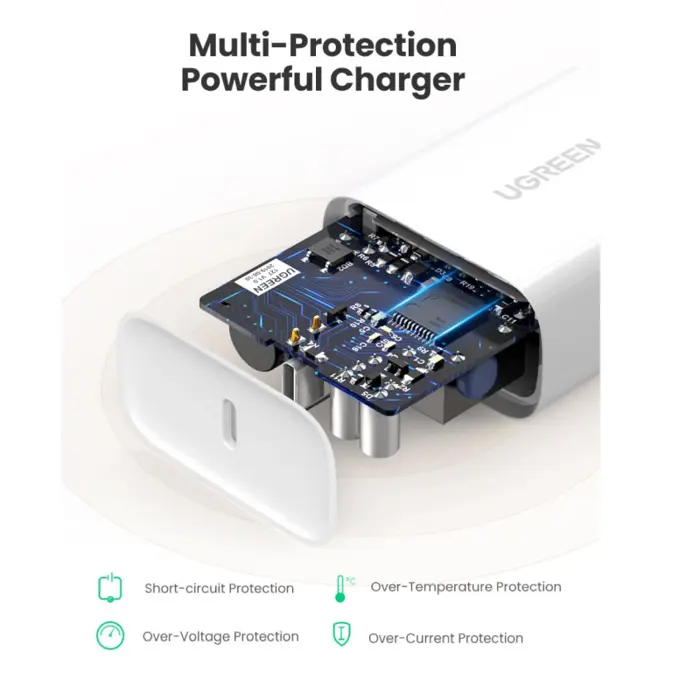 ugreen-pd-30-punjac-30w-usb-c-bijeli-55229-66417.webp