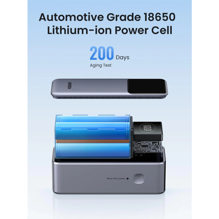 ugreen-portable-rechargeable-battery-12000mah-100w-64335-e0013698.webp