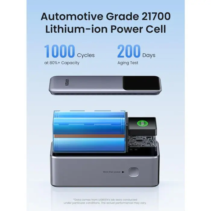 ugreen-portable-rechargeable-battery-20000mah-130w-with-smar-84745-e0013696.webp