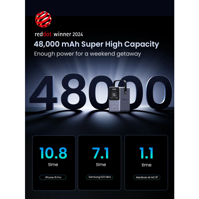 ugreen-portable-rechargeable-battery-48000mah-300w-with-smar-55430-e0013606.webp