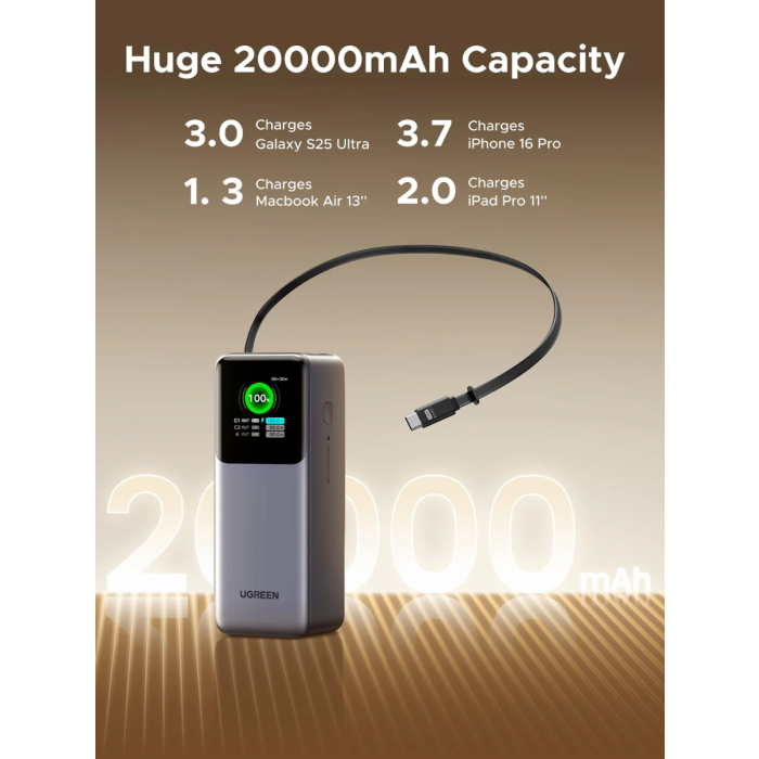 ugreen-prenosna-polnilna-baterija-20000mah-165w-s-pametnim-d-72085-e0019278.webp