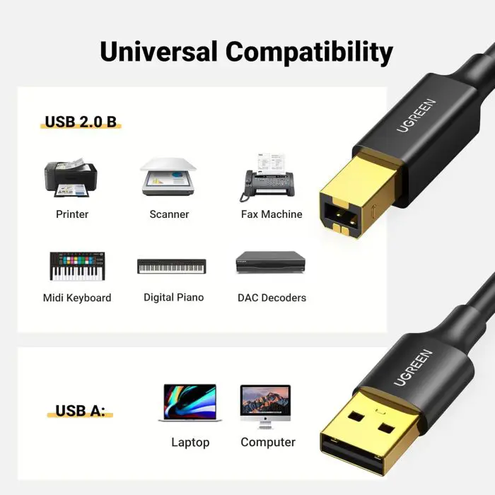 ugreen-printer-cable-usb-20-usb-a-to-usb-b-compatible-with-h-2322-e0013444.webp
