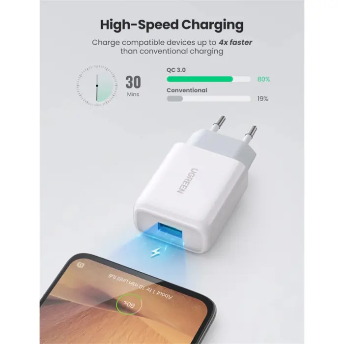 ugreen-punjac-18w-usb-a-qc-30-qc30fcp-bijeli-31732-66418.webp