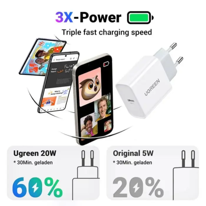 ugreen-punjac-20w-usb-c-pd-bijeli-97929-66501.webp