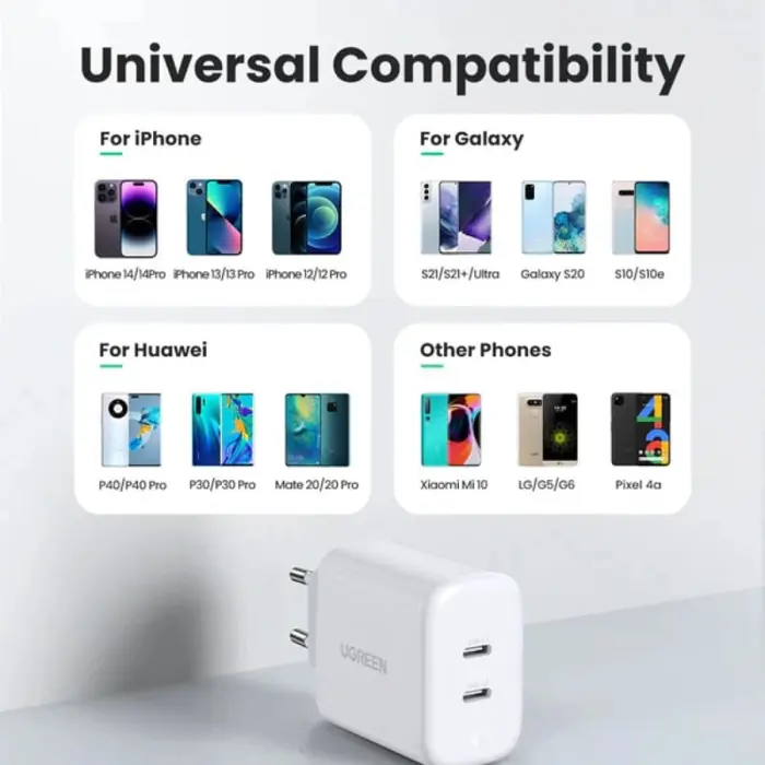 ugreen-punjac-40w-usb-c-usb-c-pd-bijeli-1532-66414.webp
