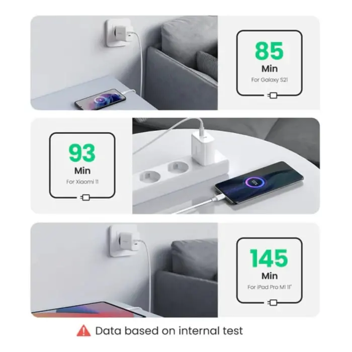 ugreen-punjac-40w-usb-c-usb-c-pd-bijeli-50336-66414.webp