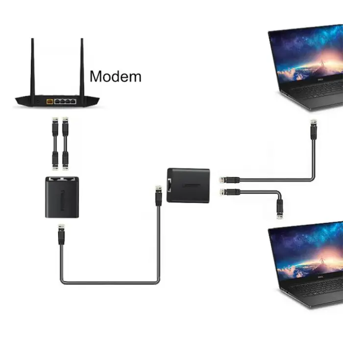 ugreen-razdjelnik-rj-45-z-na-2xrj-45-z-crni-2kom-43006-66312.webp