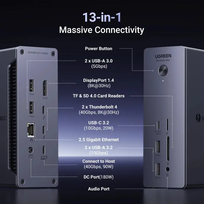 ugreen-revodok-max-13u1-displayport-thunderbolt-4-usb-c-rj45-54519-67346.webp
