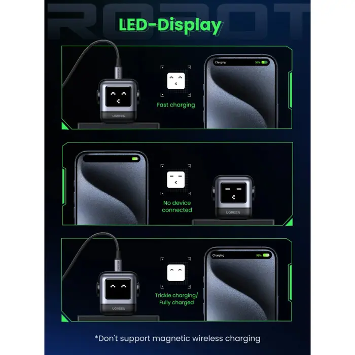 ugreen-robot-65w-2x-usb-c-usb-a-gan-sivo-crni-53722-67345.webp