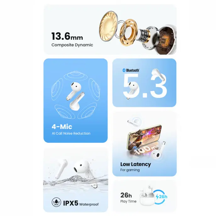ugreen-slusalice-hitune-h5-bezicne-bluetooth-bijele-33462-68889.webp