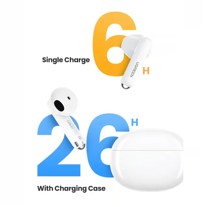 ugreen-slusalice-hitune-h5-bezicne-bluetooth-bijele-36550-68889.webp