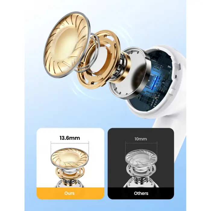 ugreen-slusalice-hitune-h5-bezicne-bluetooth-bijele-38791-68889.webp