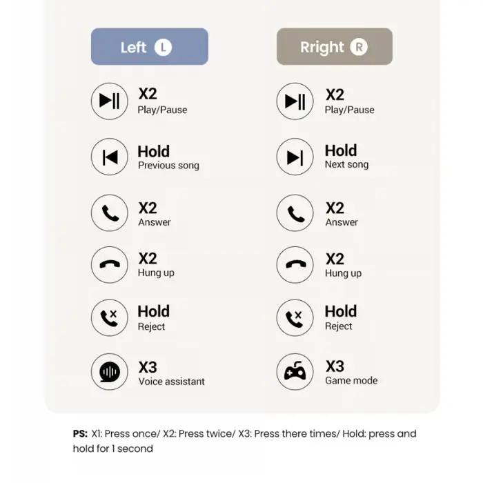 ugreen-slusalice-hitune-h5-bezicne-bluetooth-bijele-78844-68889.webp