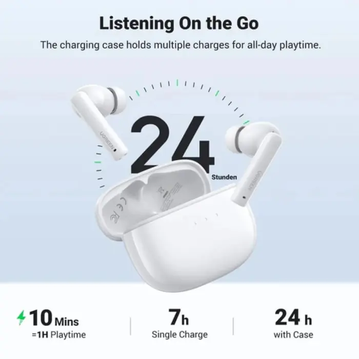 ugreen-slusalice-hitune-t3-bezicne-bluetooth-bijele-874-66642.webp