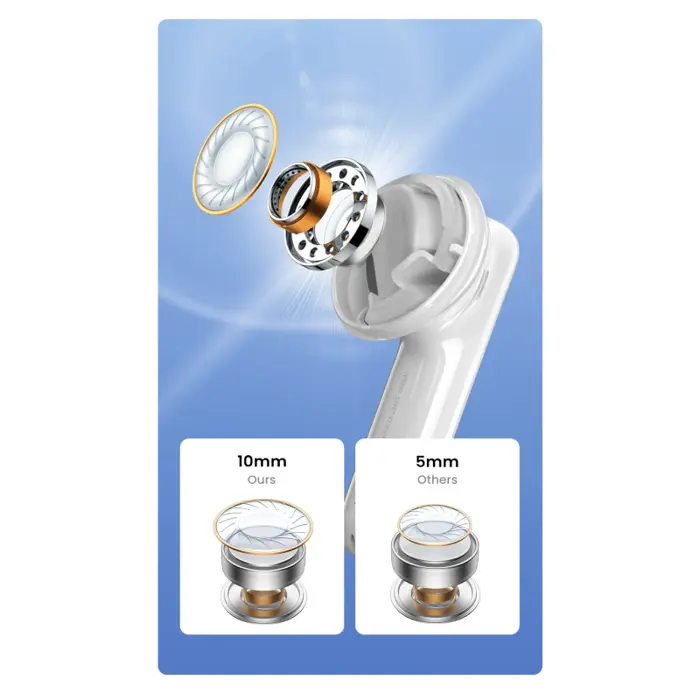 ugreen-slusalice-hitune-t6-ws200-bezicne-bluetooth-bijele-9639-66640.webp