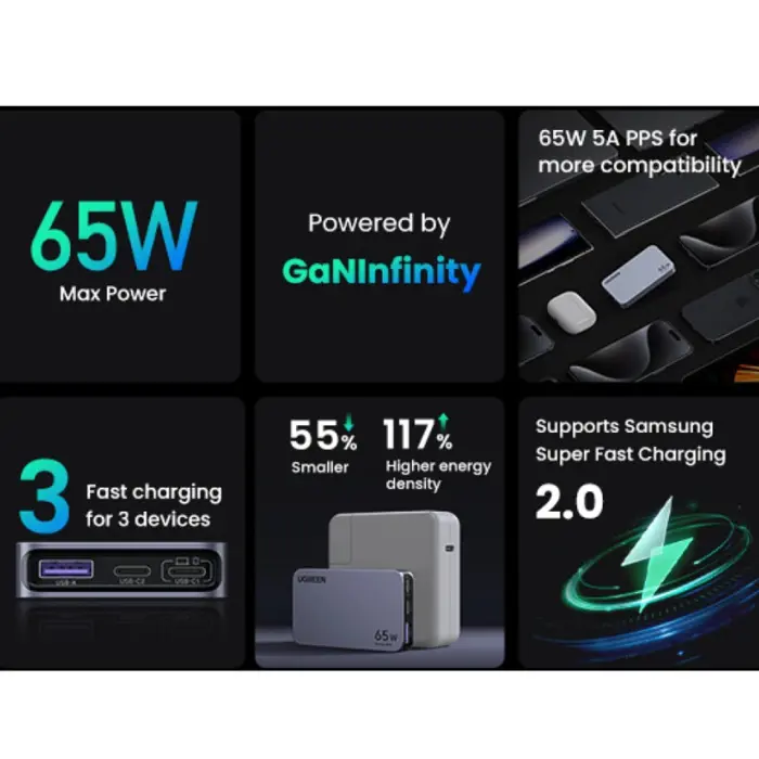 ugreen-ultra-slim-nexode-pro-zidni-punjac-65w-2x-usb-c-usb-a-42940-69503.webp