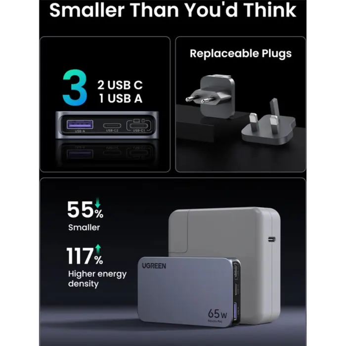 ugreen-ultra-slim-nexode-pro-zidni-punjac-65w-2x-usb-c-usb-a-64063-69503.webp