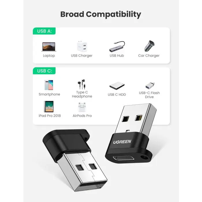 ugreen-ultra-small-usb-c-to-usb-a-adapter-90234-e0013812.webp