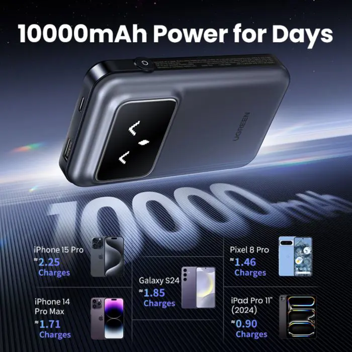 ugreen-uno-10000mah-30w-qc-rechargeable-portable-battery-wit-54826-e0013706.webp