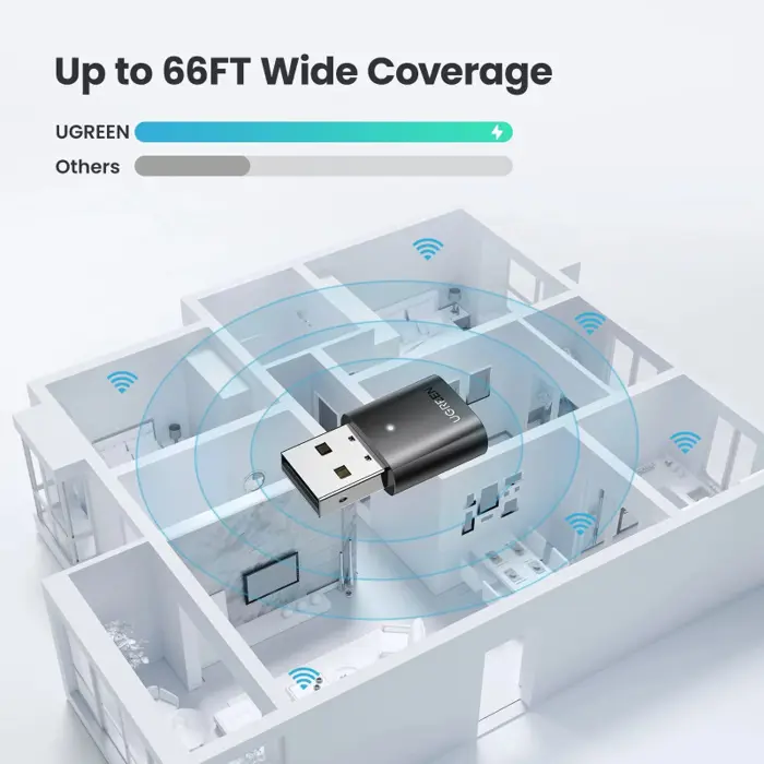 ugreen-usb-a-bluetooth-50-adapter-58397-66317.webp
