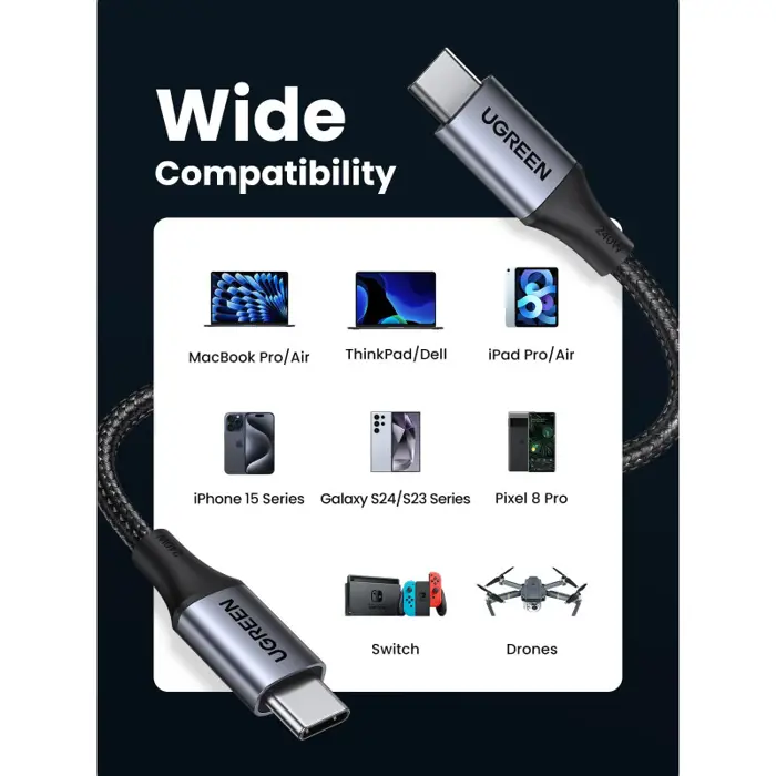 ugreen-usb-c-m-na-usb-c-m-100w-5a-pleteni-kabel-2m-10353-66199.webp