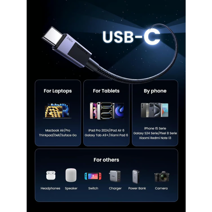 ugreen-usb-c-on-usb-c-filling-cable-240w-2m-3927-e0017513.webp