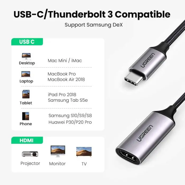 ugreen-usb-c-to-hdmi-adapter-20-4k-box-40407-e0013935.webp
