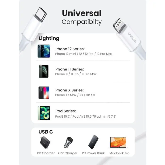 ugreen-usb-c-to-lightning-cable-silver-2m-35384-e0013903.webp