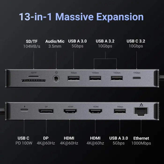 ugreen-usb-hub-13-in1-usb-c-na-displayport-4k-60-2x-hdmi-4k6-65726-67719.webp