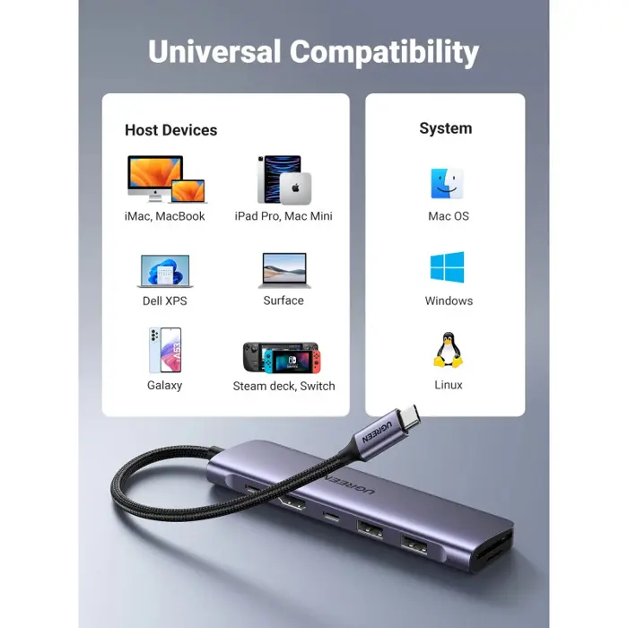ugreen-usb-hub-7-in1-usb-c-na-hdmi-4k-usb-c-pd-100w-usb-c-2x-75373-67720.webp