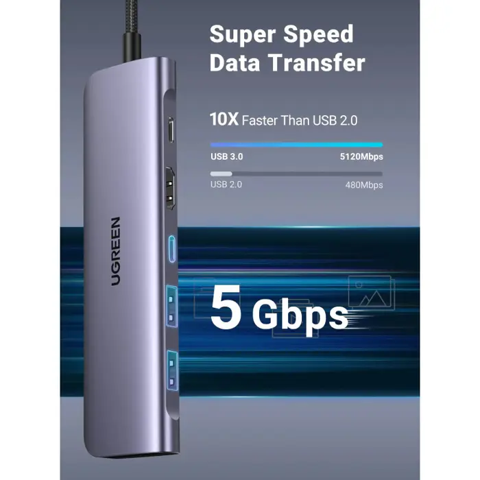 ugreen-usb-hub-7-in1-usb-c-na-hdmi-4k-usb-c-pd-100w-usb-c-2x-89541-67720.webp
