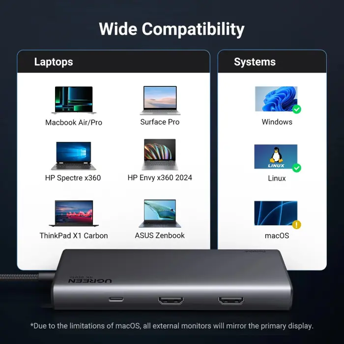 ugreen-usb-hub-8-in1-revdok-usb-c-na-hdmi-4k60-hdmi-4k-30-vg-43147-67722.webp
