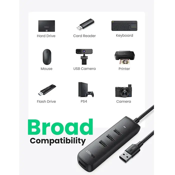 ugreen-usb-hub-usb-30-a-4-portni-crni-1m-24173-66345.webp