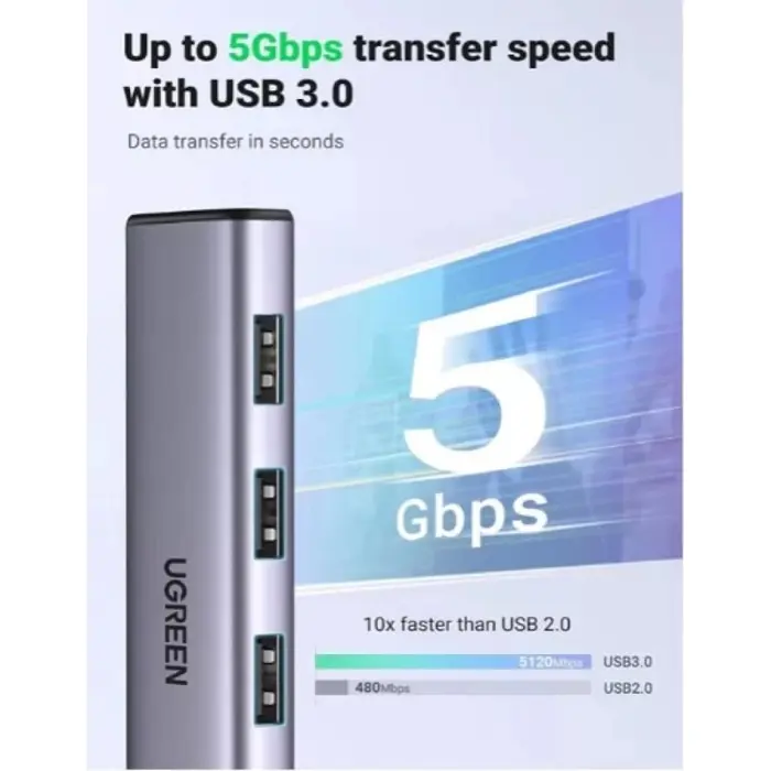 ugreen-usb-hub-usb-30-na-gigabit-3xusb-30-sa-usb-c-power-por-52839-66509.webp