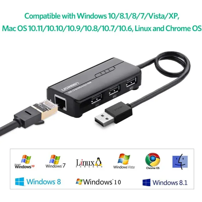 ugreen-usb-hub-usb-a-m-na-ethernet-3-porta-usb-hub-usb-20-10-32621-66357.webp