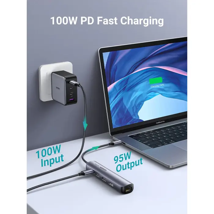 ugreen-usb-hub-usb-c-na-2xusb-30-a-hdmi-rj45-pd-27114-66364.webp