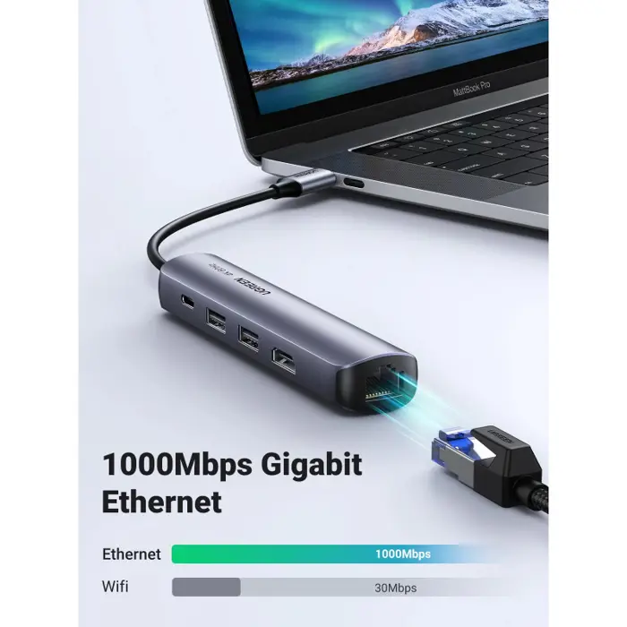 ugreen-usb-hub-usb-c-na-2xusb-30-a-hdmi-rj45-pd-27813-66364.webp