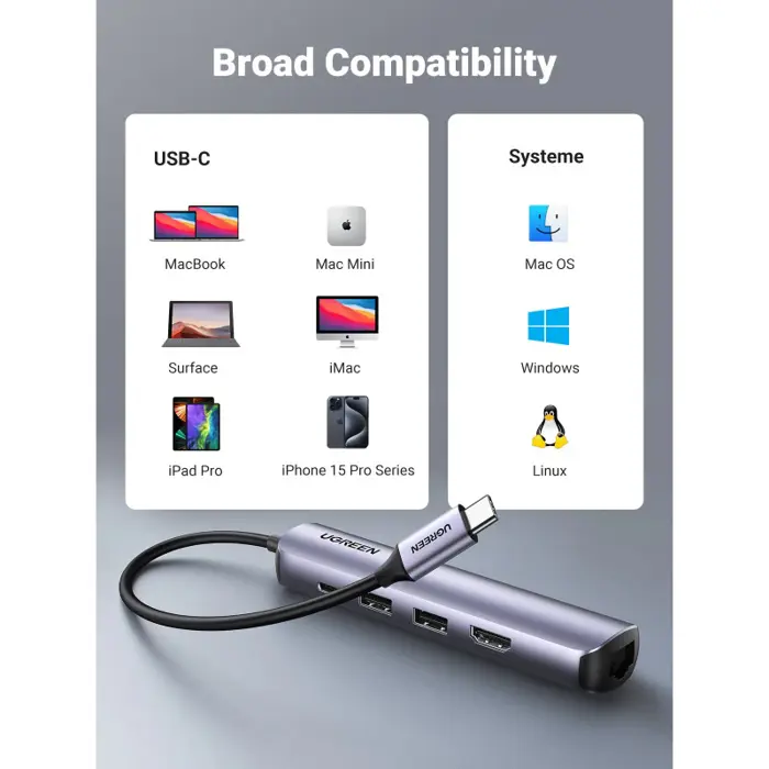 ugreen-usb-hub-usb-c-na-2xusb-30-a-hdmi-rj45-pd-87608-66364.webp