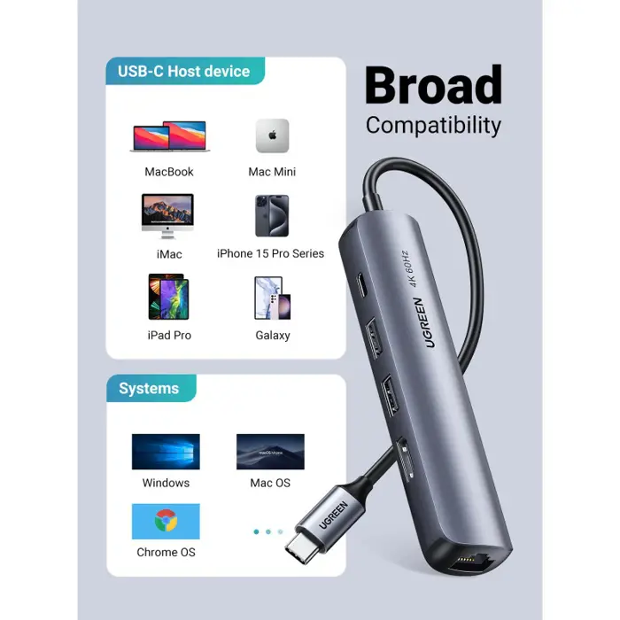 ugreen-usb-hub-usb-c-na-2xusb-30-a-hdmi-rj45-pd-97381-66364.webp