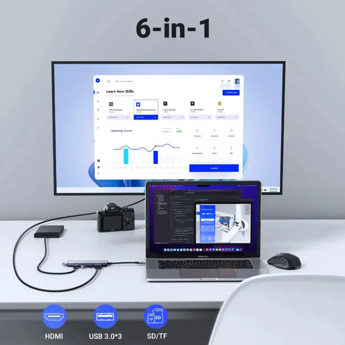 UGREEN USB Hub, USB-C na 3x USB 3.0 A, HDMI 4K 60Hz, SD/TF 