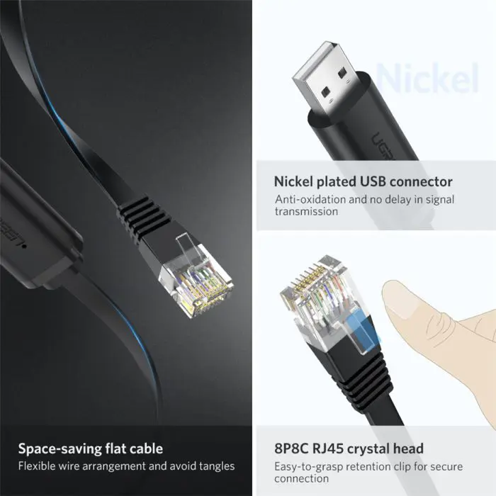 ugreen-usb-to-a-rj45-console-cable-15m-box-99176-e0013832.webp