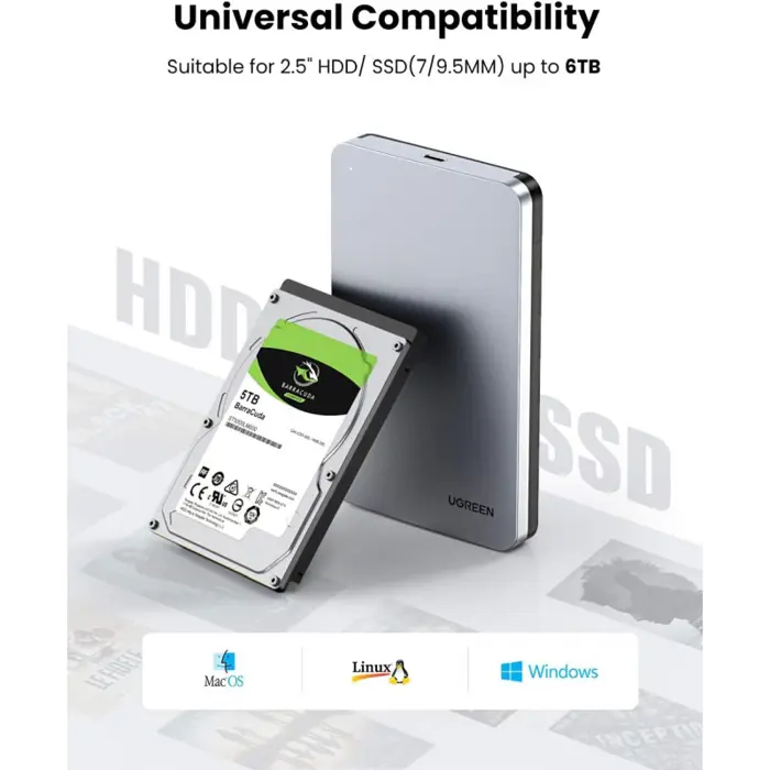 UGREEN vanjsko kućište, 2.5" HDD/SSD, SATA, USB-C 3.1