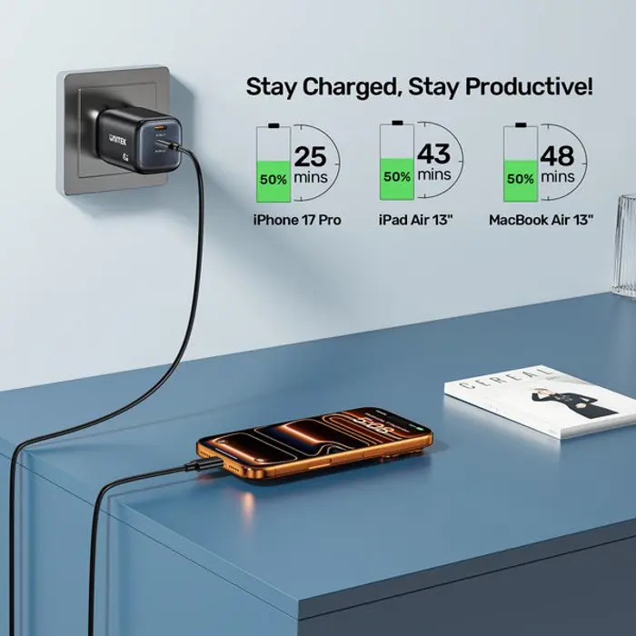 unitek-wall-charger-2x-gan-45w-2xusb-c-pd-30-qc-61885-ladutksic0040.webp